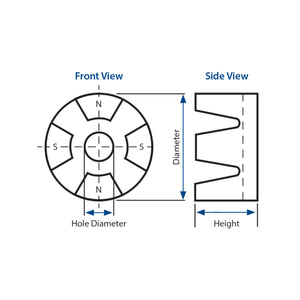 AH2888MAGC Alnico 2-Pole Holding Magnet - Bottom View