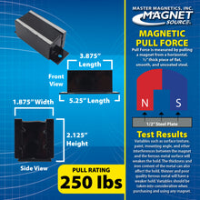 Load image into Gallery viewer, 1390A5C Bi-Polar, High-Heat Magnetic Assembly - Specifications