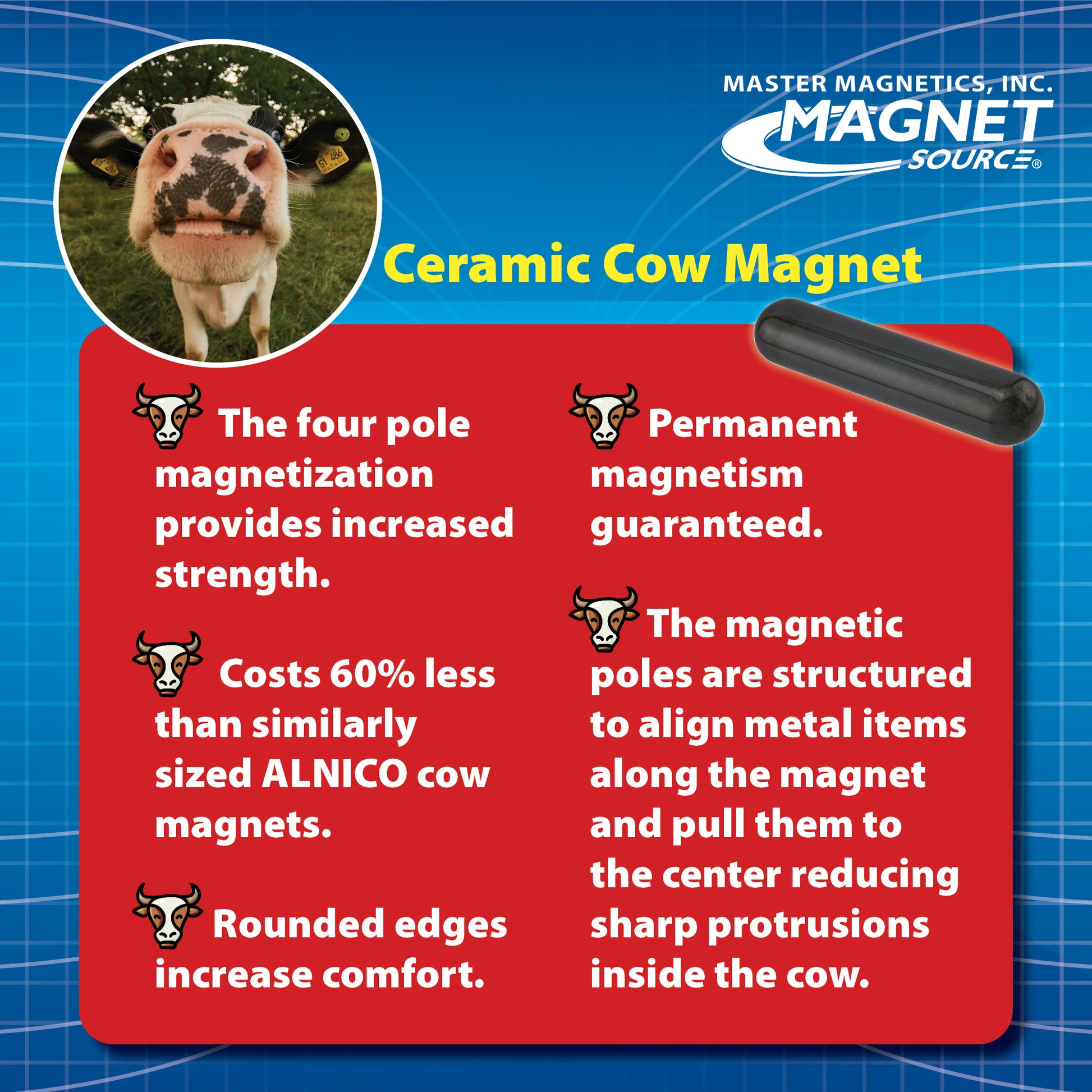 Load image into Gallery viewer, COW-CP6 Ceramic Cow Magnet - Specifications