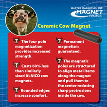 Load image into Gallery viewer, COW-CP6 Ceramic Cow Magnet - Specifications