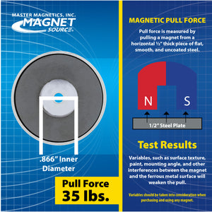 RB50C Ceramic Round Base Magnet - Specifications