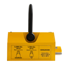 Load image into Gallery viewer, HDNLM2200 Heavy-Duty Neodymium Lifting Magnet - Side View