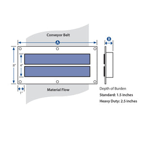 PMSS1850 Light-Duty Plate Magnet - Side View