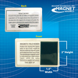 DMVC-1 Magnetic Field Viewer Card - Specifications